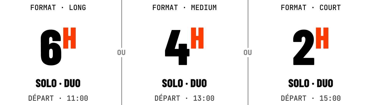Formats d'épreuves